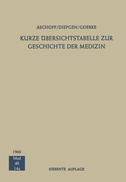 Kurze ï¿½bersichtstabelle zur Geschichte der Medizin