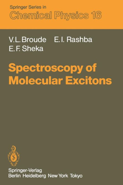 Spectroscopy of Molecular Excitons