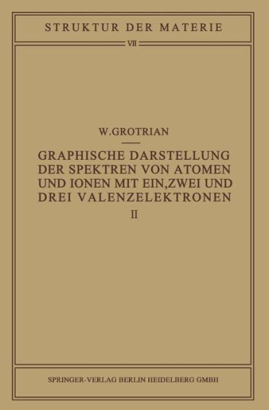 Graphische Darstellung der Spektren von Atomen und Ionen mit ein, zwei und drei Valenzelektronen: Zweiter Teil