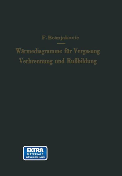 Wï¿½rmediagramme fï¿½r Vergasung, Verbrennung und Ruï¿½bildung