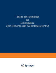 Title: Tabelle der Hauptlinien der Linienspektre aller Elemente nach Wellenlänge geordnet, Author: H. Kayser
