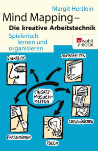 Title: Mind Mapping: Die kreative Arbeitstechnik: Spielerisch lernen und organisieren, Author: Margit Hertlein