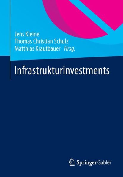 Infrastrukturinvestments