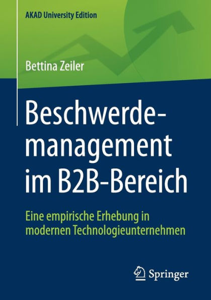 Beschwerdemanagement im B2B-Bereich: Eine empirische Erhebung in modernen Technologieunternehmen