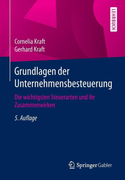 Grundlagen der Unternehmensbesteuerung: Die wichtigsten Steuerarten und ihr Zusammenwirken