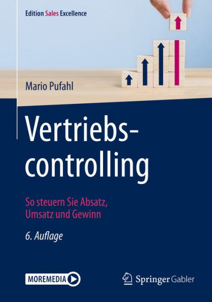 Vertriebscontrolling: So steuern Sie Absatz, Umsatz und Gewinn