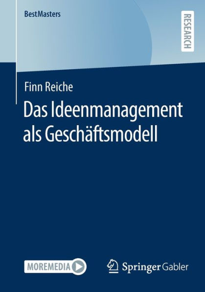 Das Ideenmanagement als Geschäftsmodell