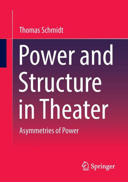 Power and Structure Theater: Asymmetries of