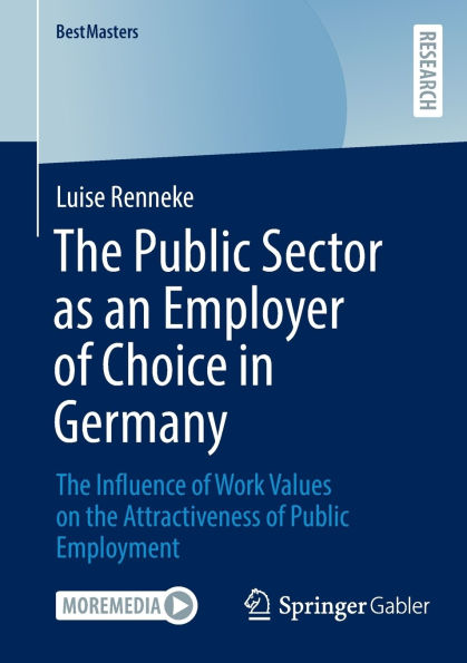 the Public Sector as an Employer of Choice Germany: Influence Work Values on Attractiveness Employment