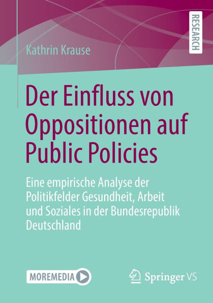 der Einfluss von Oppositionen auf Public Policies: Eine empirische Analyse Politikfelder Gesundheit, Arbeit und Soziales Bundesrepublik Deutschland