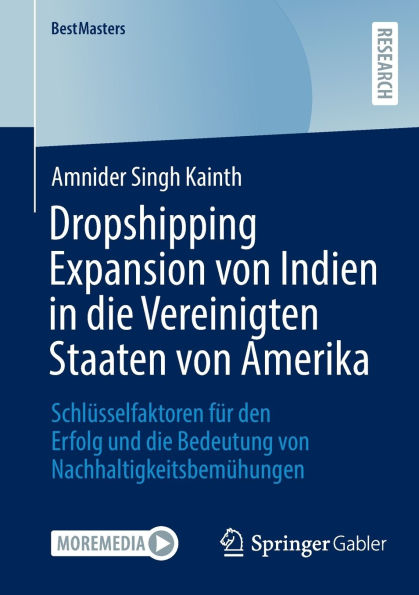 Dropshipping Expansion von Indien die Vereinigten Staaten Amerika: Schlüsselfaktoren für den Erfolg und Bedeutung Nachhaltigkeitsbemühungen