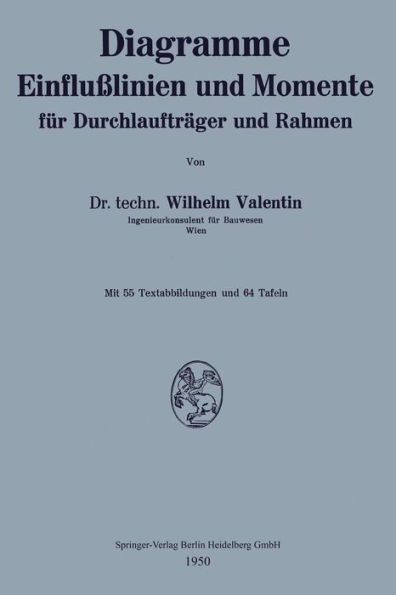 Diagramme Einflußlinien und Momente für Durchlaufträger und Rahmen