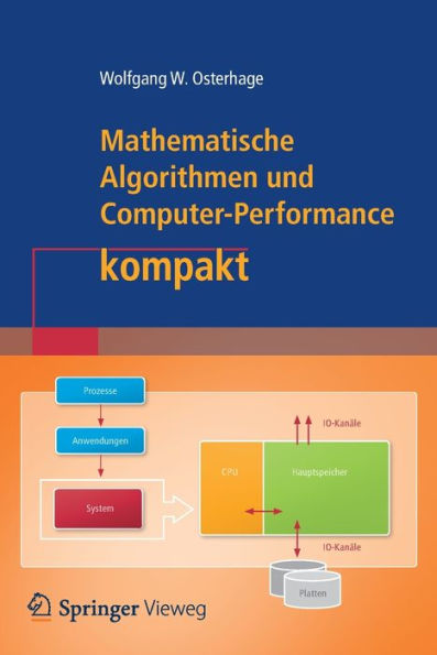 Mathematische Algorithmen und Computer-Performance kompakt