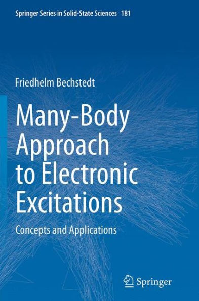 Many-Body Approach to Electronic Excitations: Concepts and Applications