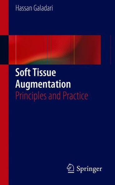 Soft Tissue Augmentation: Principles and Practice