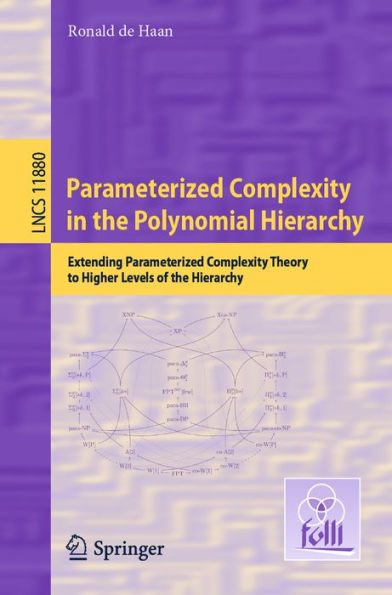 Parameterized Complexity in the Polynomial Hierarchy: Extending Parameterized Complexity Theory to Higher Levels of the Hierarchy