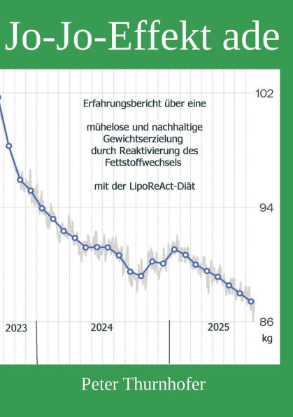 JO-JO-Effekt ade: Erfahrungsbericht ï¿½ber eine mï¿½helose und nachhaltige Gewichtserzielung durch Reaktivierung des Fettstoffwechsels mit der LipoReAct-Diï¿½t
