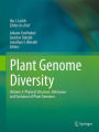 Plant Genome Diversity Volume 2: Physical Structure, Behaviour and Evolution of Plant Genomes