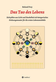 Title: Das Tao des Lebens: Zeitzyklen aus Licht und Dunkelheit als kategorisches Ordnungsmuster für die ersten Lebensmoleküle., Author: Roland Frey