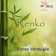 Title: Renko Forex stratégia, Author: Geza Varkuti