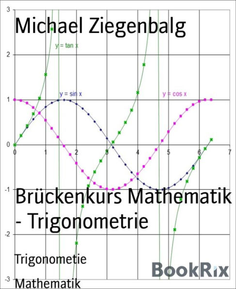 Brückenkurs Mathematik - Trigonometrie: Trigonometie