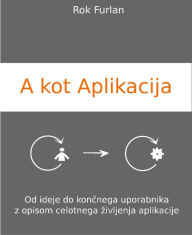 Title: A kot Aplikacija: Od ideje do koncnega uporabnika z opisom celotnega zivljenja aplikacije, Author: Rok Furlan