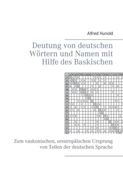 Deutung von deutschen Wörtern und Namen mit Hilfe des Baskischen: Zum vaskonischen, ureuropäischen Ursprung von Teilen der deutschen Sprache