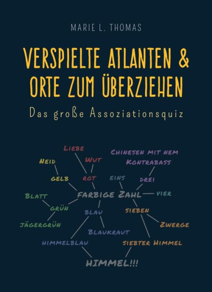 Verspielte Atlanten & Orte zum Überziehen: Das große Assoziationsquiz