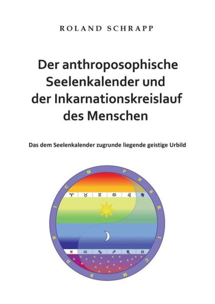 Der anthroposophische Seelenkalender und der Inkarnationskreislauf des Menschen: Das dem Seelenkalender zugrunde liegende geistige Urbild