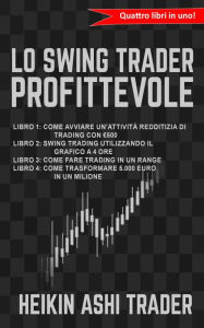 Title: Lo Swing Trader profittevole, Author: Heikin Ashi Trader