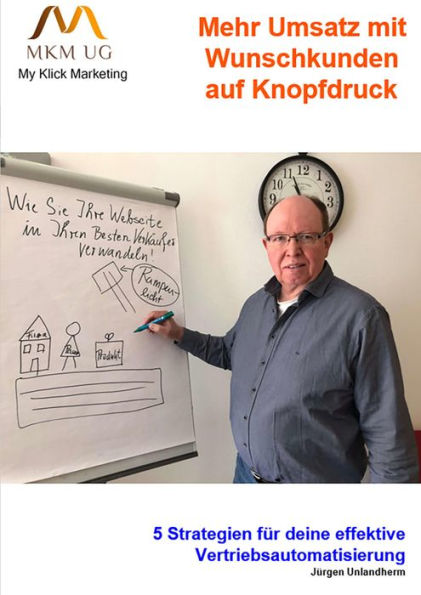 Mehr Umsatz mit Wunschkunden auf Knopfdruck: 5 Strategien für deine effektive Vertriebsautomatisierung
