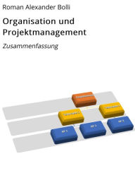 Title: Organisation und Projektmanagement: Zusammenfassung, Author: Roman Alexander Bolli