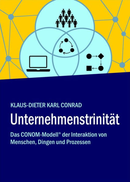 Unternehmenstrinität: Das CONOM-Modell® der Interaktion von Menschen, Dingen und Prozessen