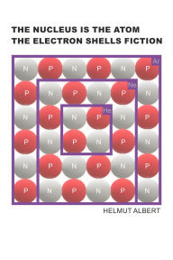 Title: the nucleus is the atom, the electron shells fiction: Checkerboard-like Atoms, Author: Helmut Albert