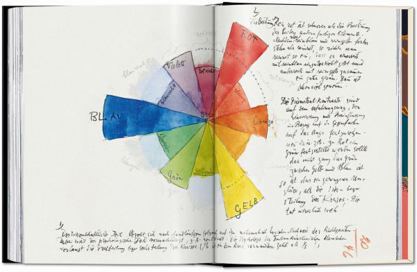 The Book of Colour Concepts. 45th Ed.