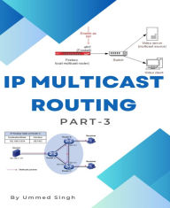 Title: IP MULTICAST ROUTING Part -3: Use of multicast routing., Author: Ummed Singh