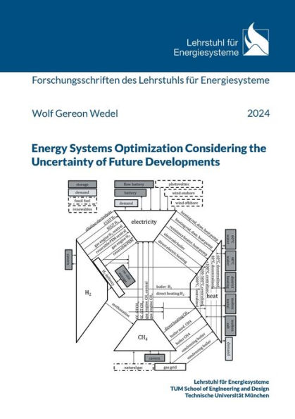 Energy Systems Optimization Considering the Uncertainty of Future Developments