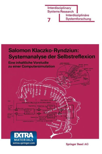 Systemanalyse der Selbstreflexion: Eine inhaltliche Vorstudie zu einer Computersimulation