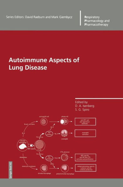 Autoimmune Aspects of Lung Disease