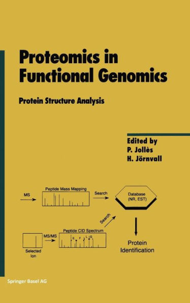 Proteomics in Functional Genomics: Protein Structure Analysis