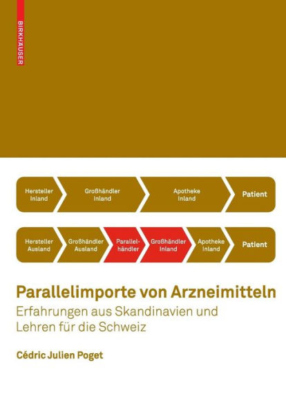 Parallelimporte von Arzneimitteln: Erfahrungen aus Skandinavien und Lehren für die Schweiz