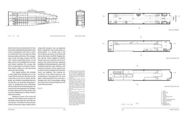 Lina Bo Bardi: 100: Brazil's Alternative Path to Modernism