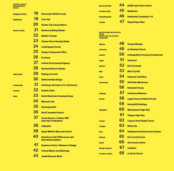 Bauhaus 100: Sites of Modernism