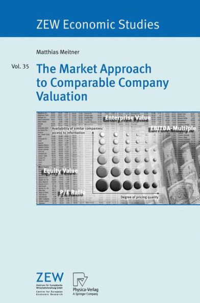 The Market Approach to Comparable Company Valuation