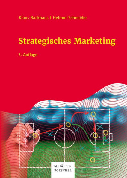 Strategisches Marketing