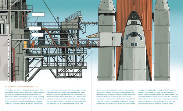 Space: From Sputnik to the International Space Station