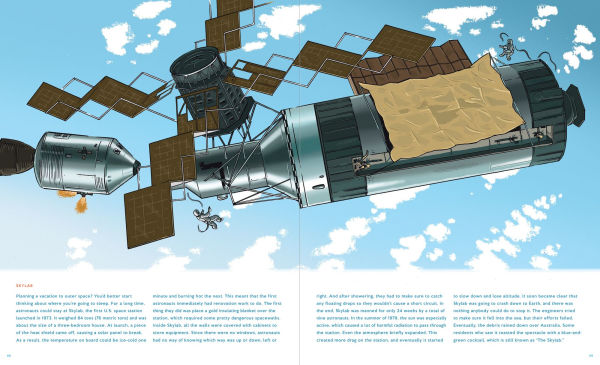 Space: From Sputnik to the International Space Station