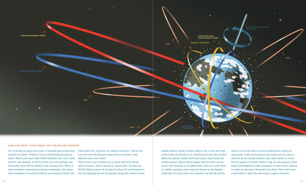 Space: From Sputnik to the International Space Station