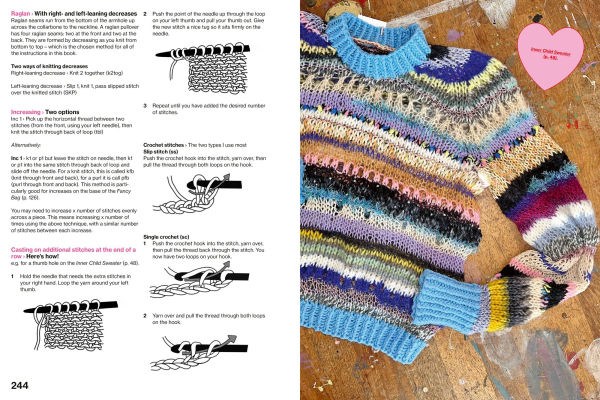 Knit it out: 12 Knitting Patterns With More Than 30 Variations