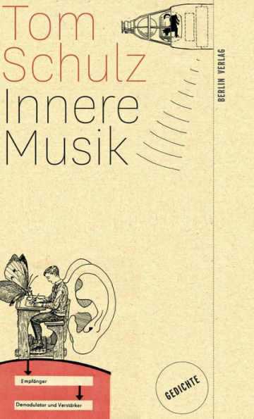 Innere Musik: Gedichte